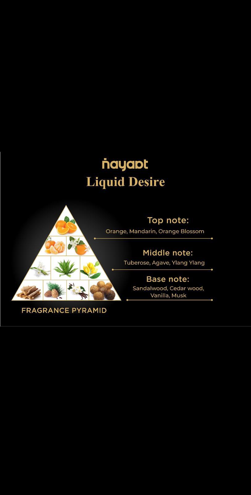 Liquid Desire by Nayaat